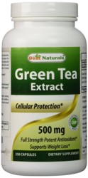 Read more about the article Best Naturals Green Tea