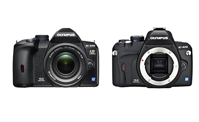 You are currently viewing The 10 Best Dslr Cameras